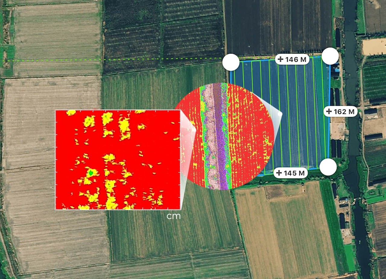 Analyse multispectrale